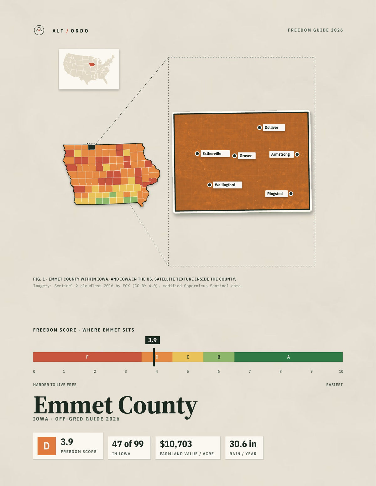Emmet County, Iowa Off-Grid Guide 2026