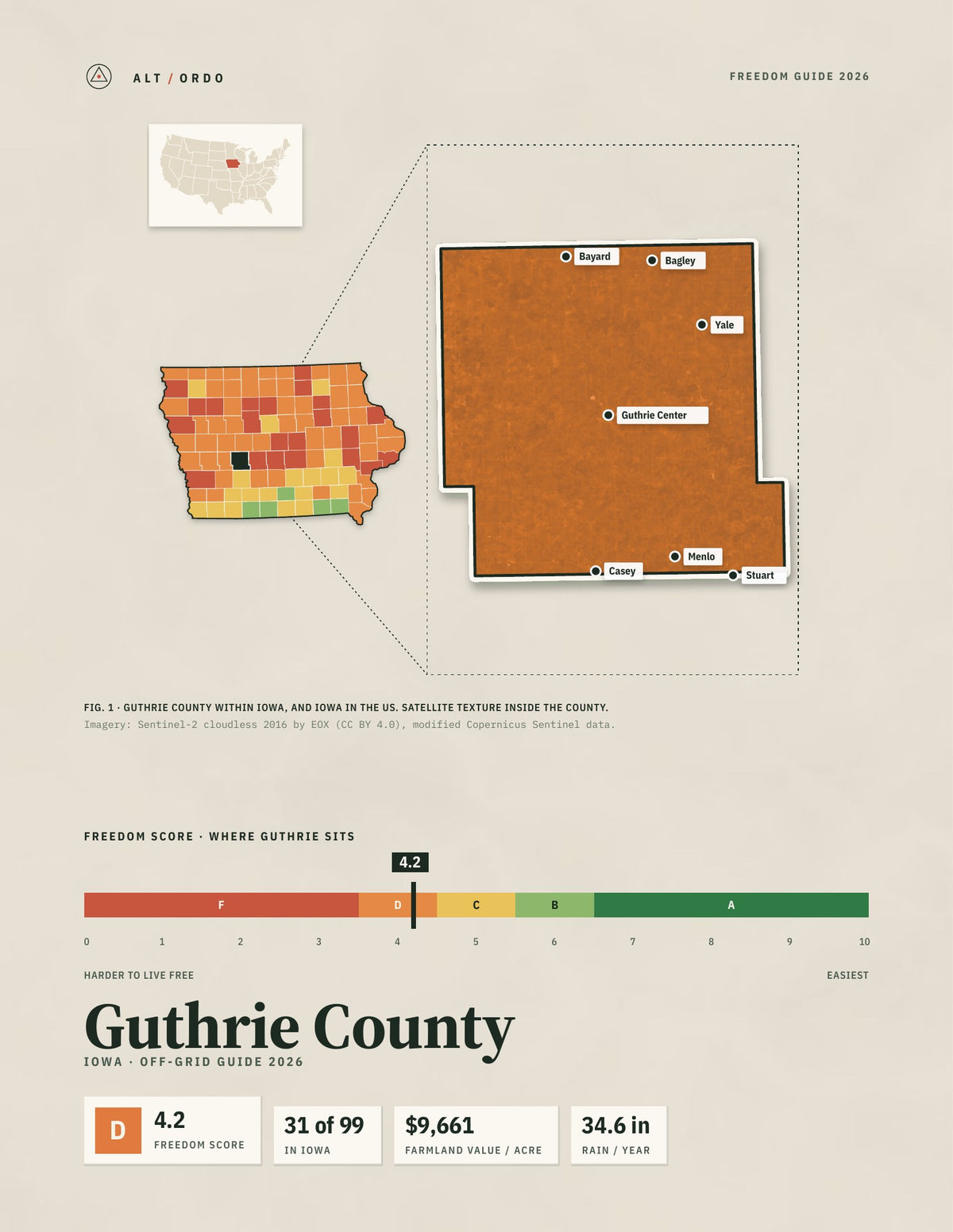 Guthrie County, Iowa Off-Grid Guide 2026