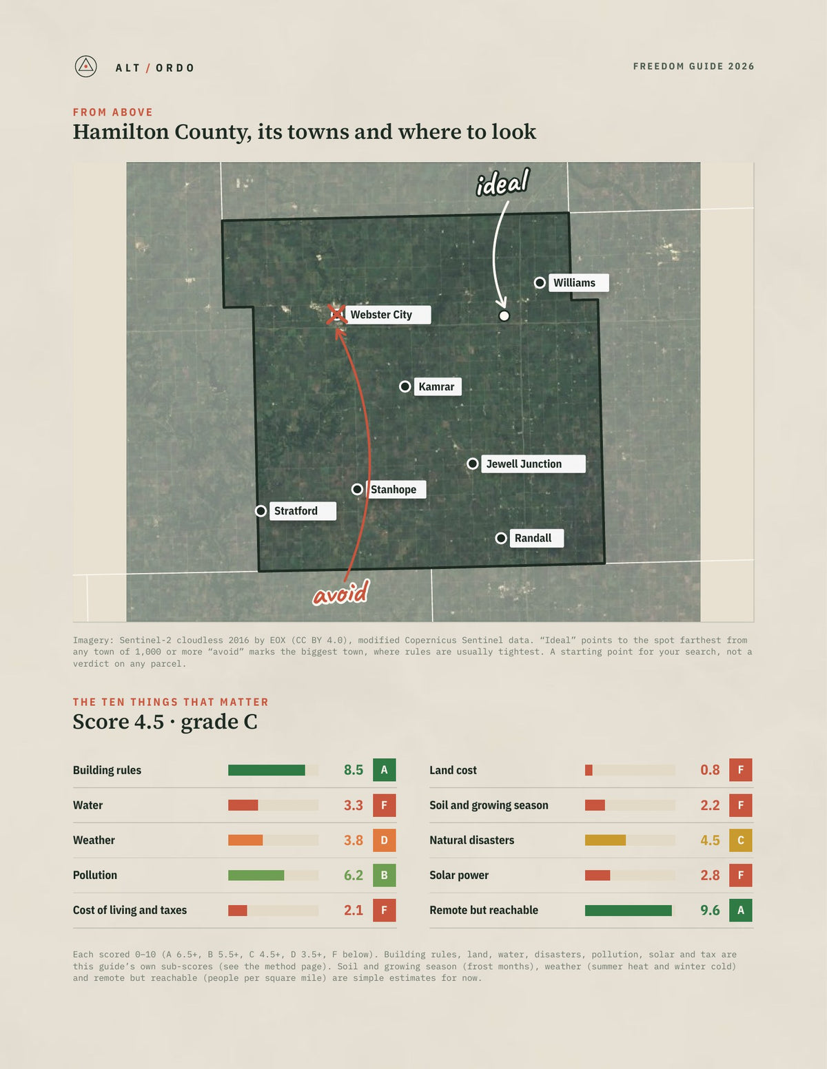Hamilton County, Iowa Off-Grid Guide 2026 from above