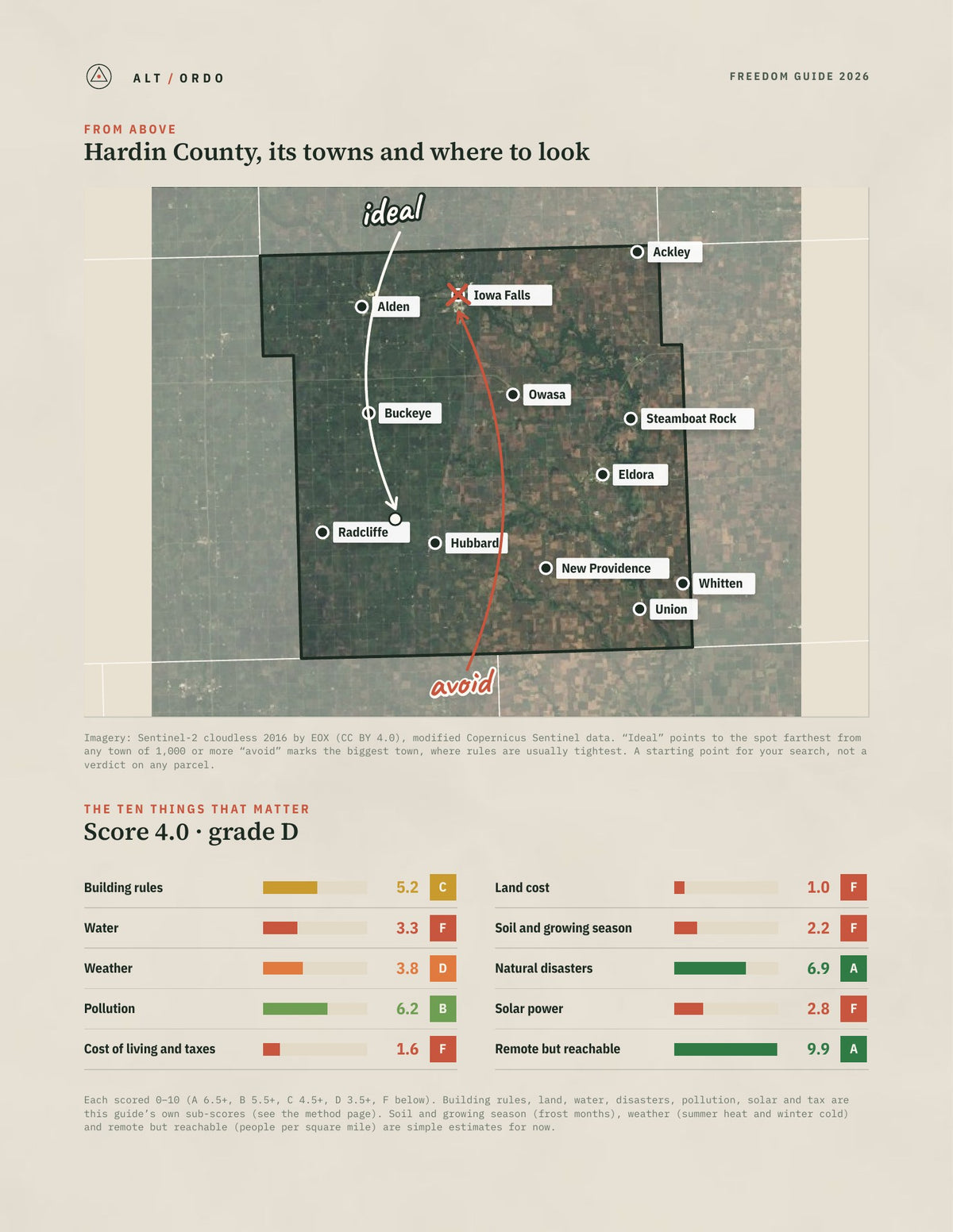 Hardin County, Iowa Off-Grid Guide 2026 from above