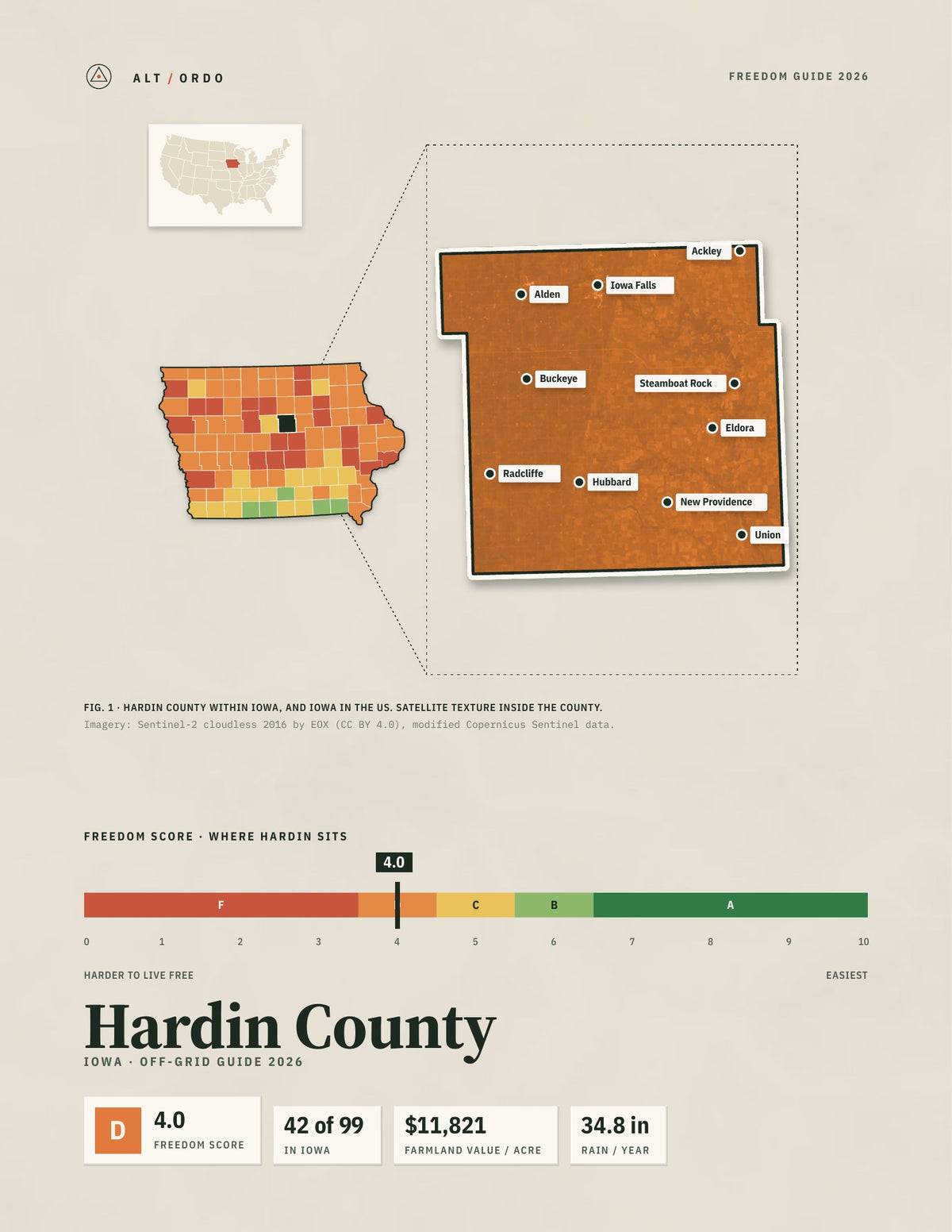Hardin County, Iowa Off-Grid Guide 2026