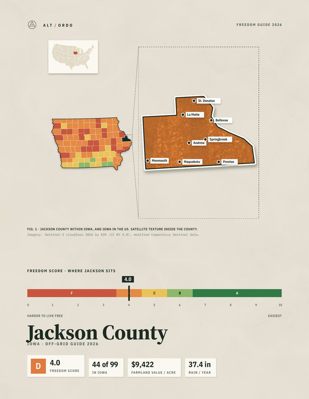 Jackson County, Iowa Off-Grid Guide 2026