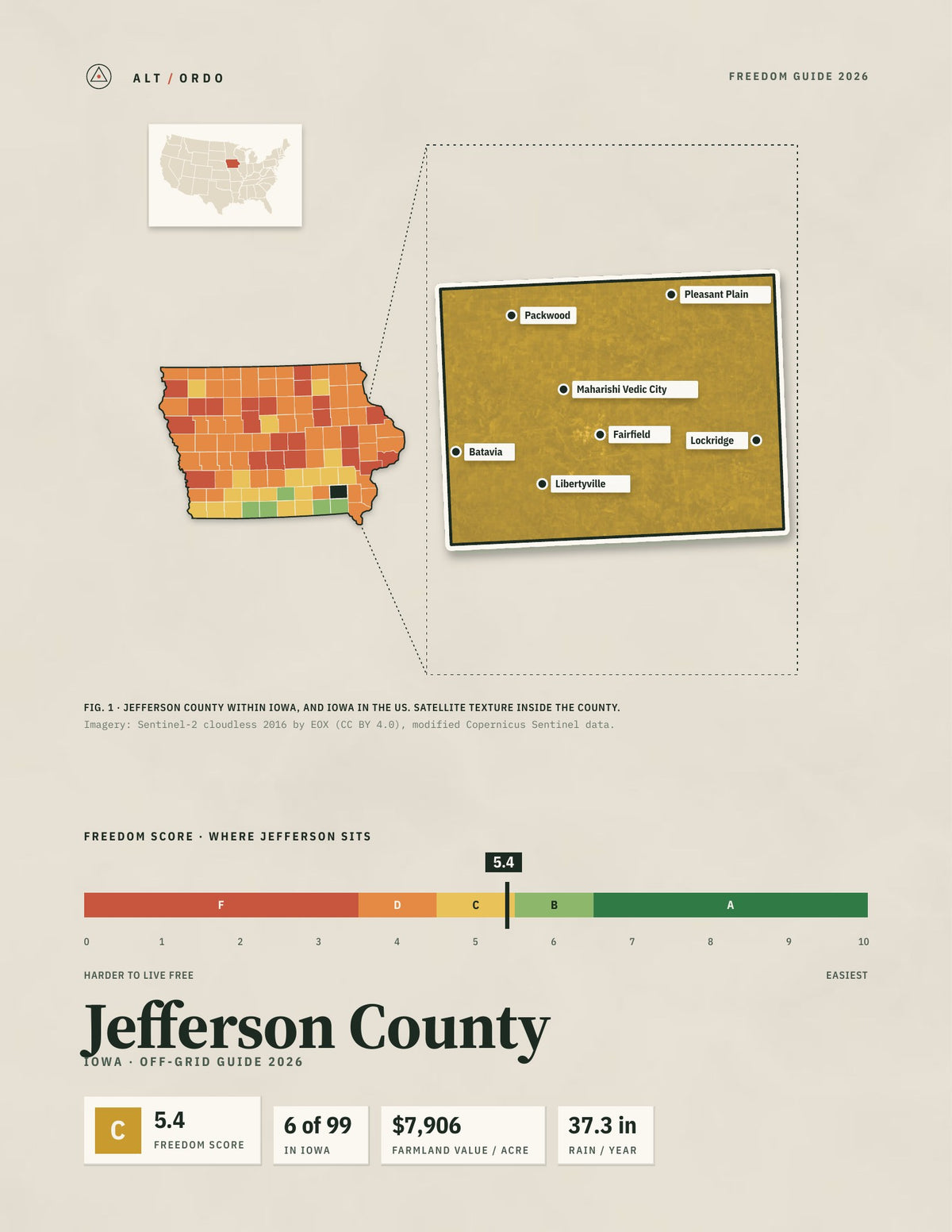 Jefferson County, Iowa Off-Grid Guide 2026