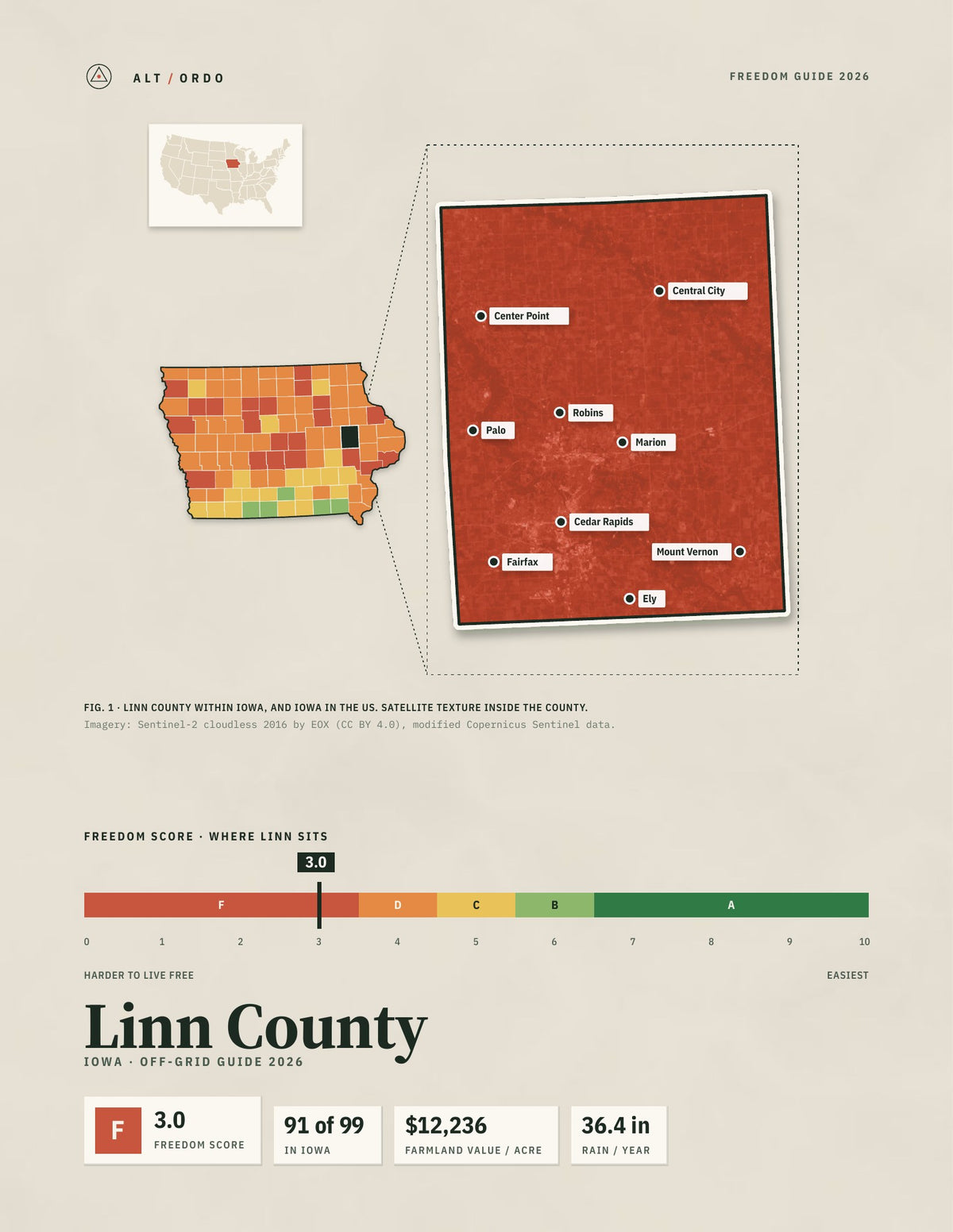 Linn County, Iowa Off-Grid Guide 2026