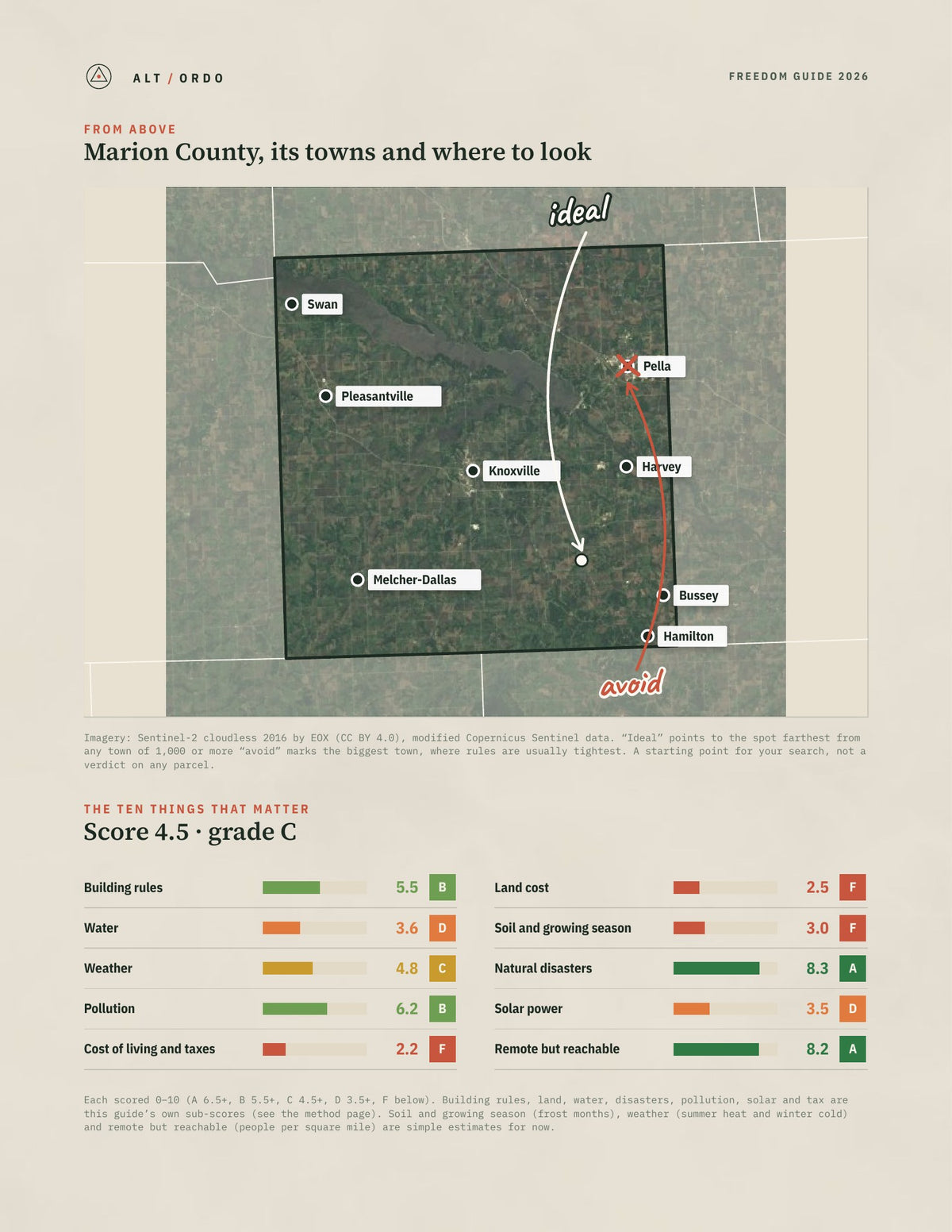 Marion County, Iowa Off-Grid Guide 2026 from above