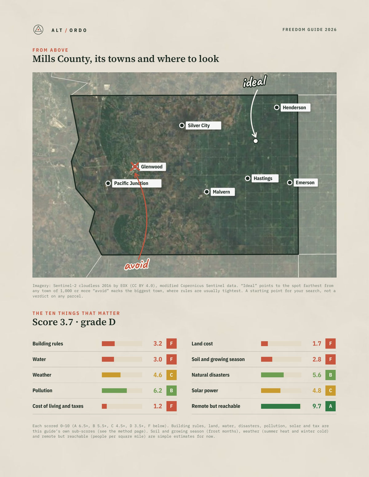 Mills County, Iowa Off-Grid Guide 2026 from above