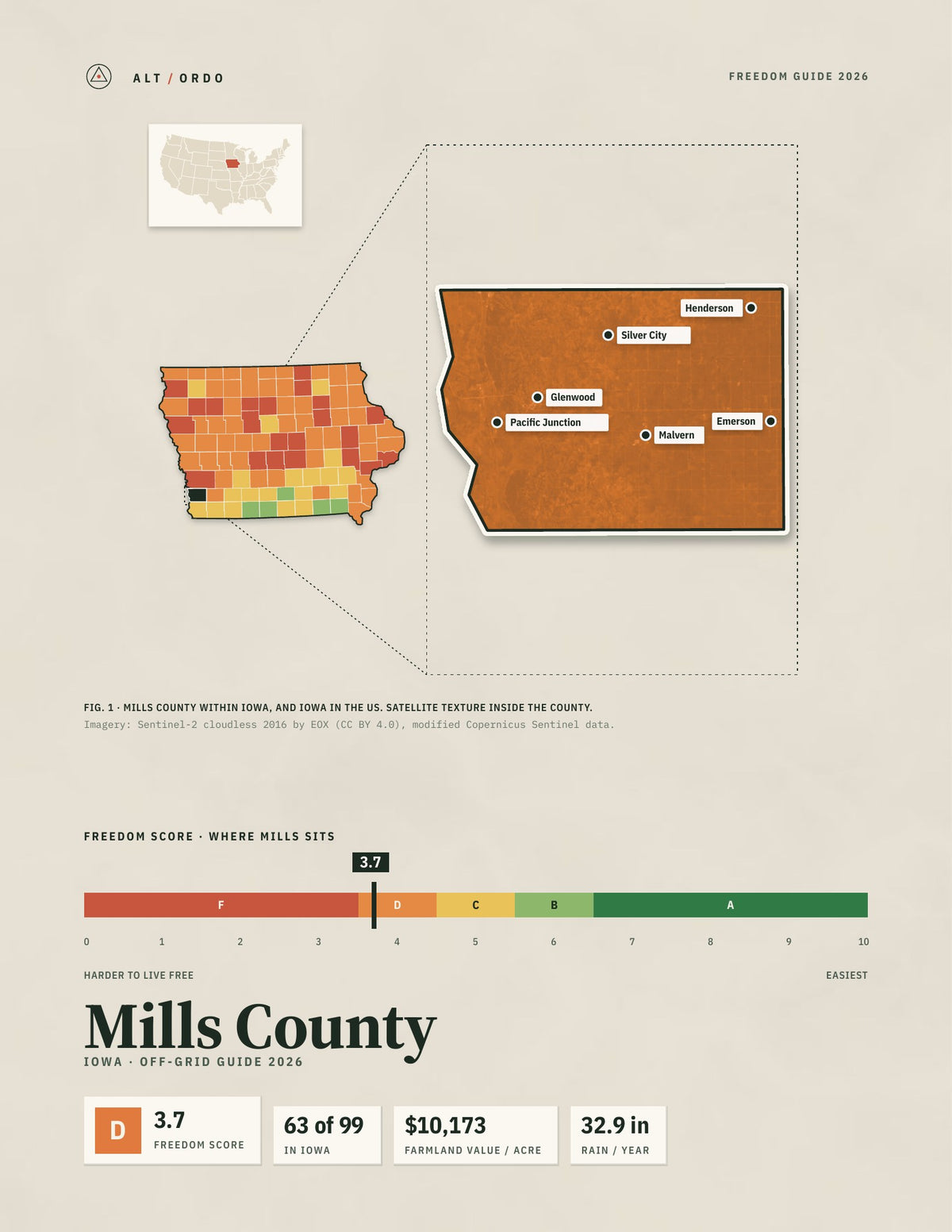 Mills County, Iowa Off-Grid Guide 2026