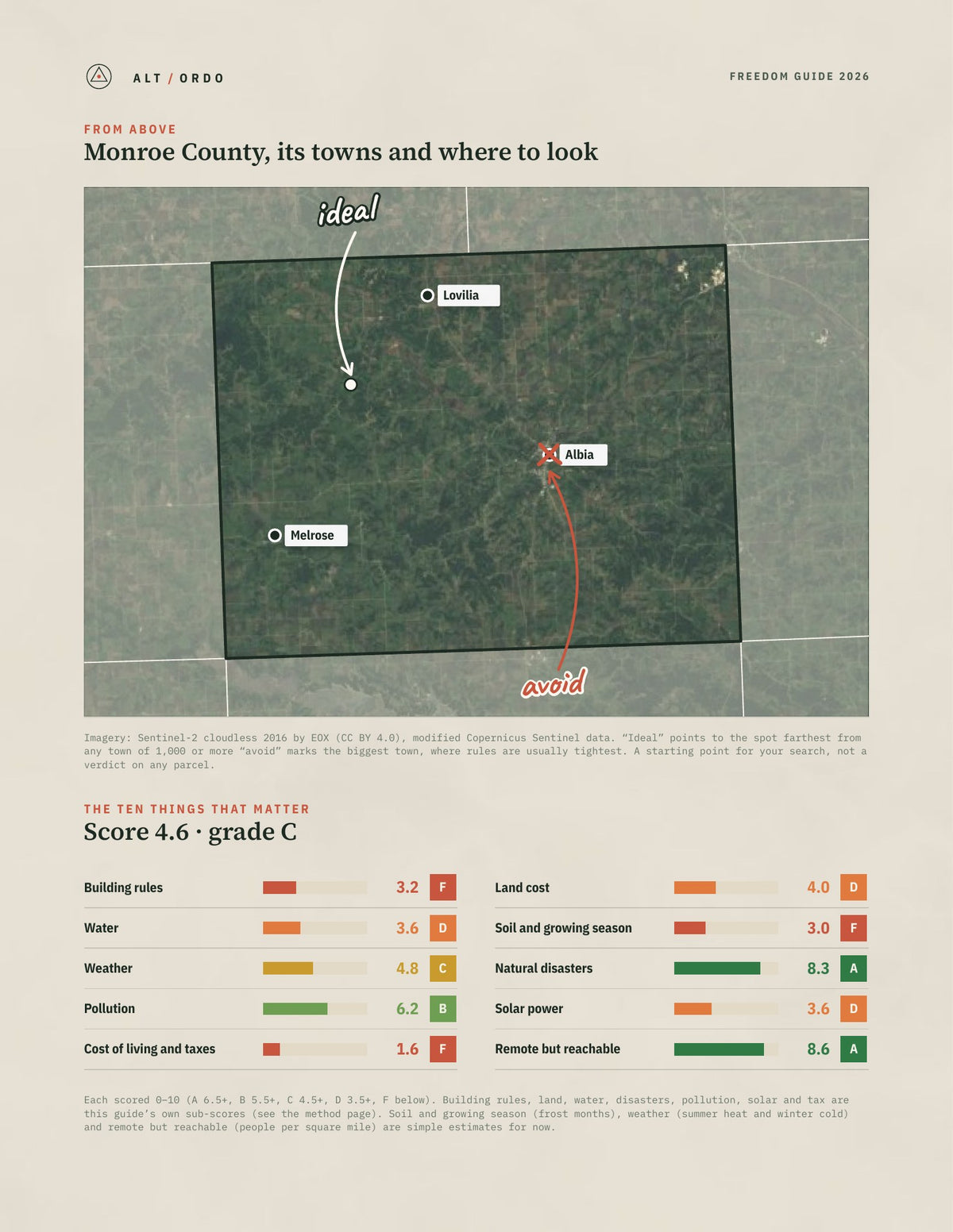 Monroe County, Iowa Off-Grid Guide 2026 from above