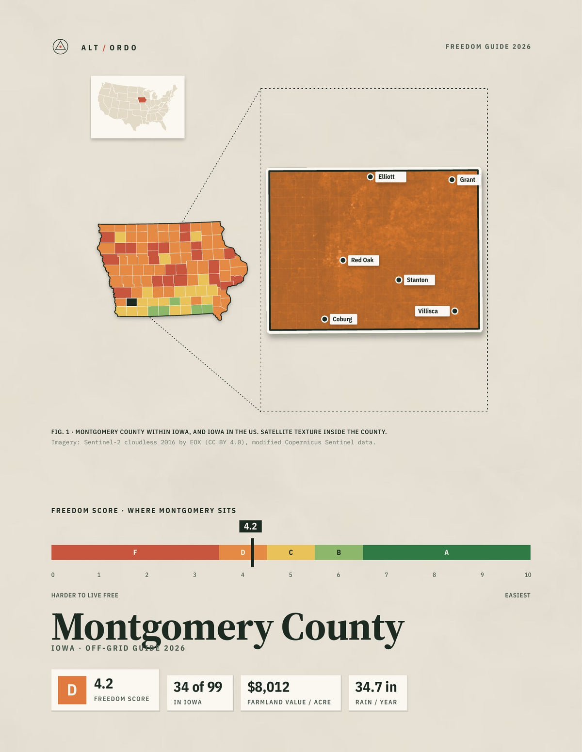 Montgomery County, Iowa Off-Grid Guide 2026