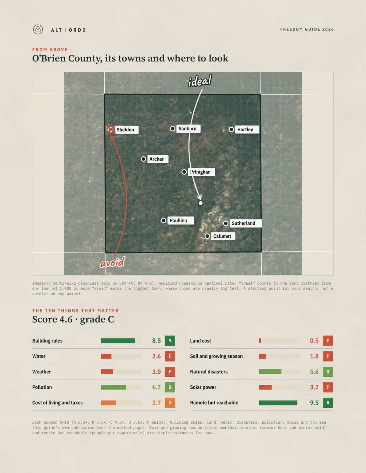 O'Brien County, Iowa Off-Grid Guide 2026 from above