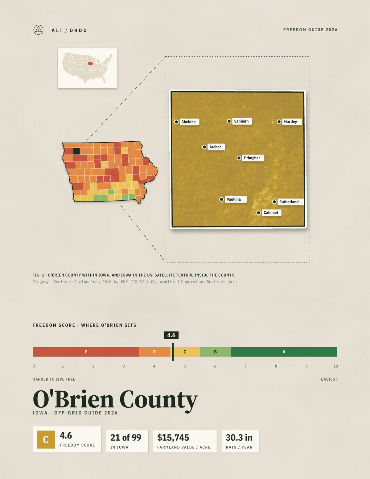 O'Brien County, Iowa Off-Grid Guide 2026