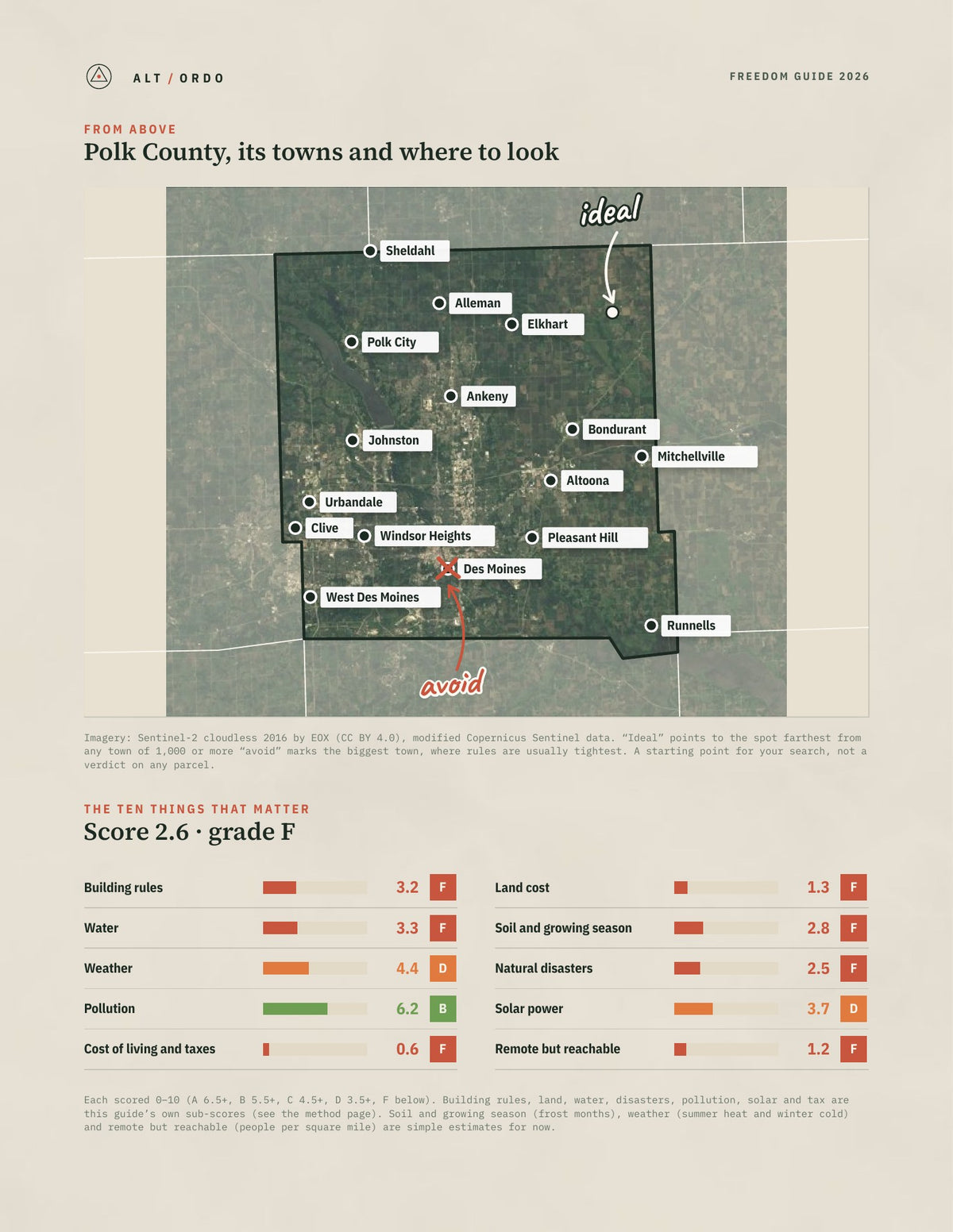 Polk County, Iowa Off-Grid Guide 2026 from above