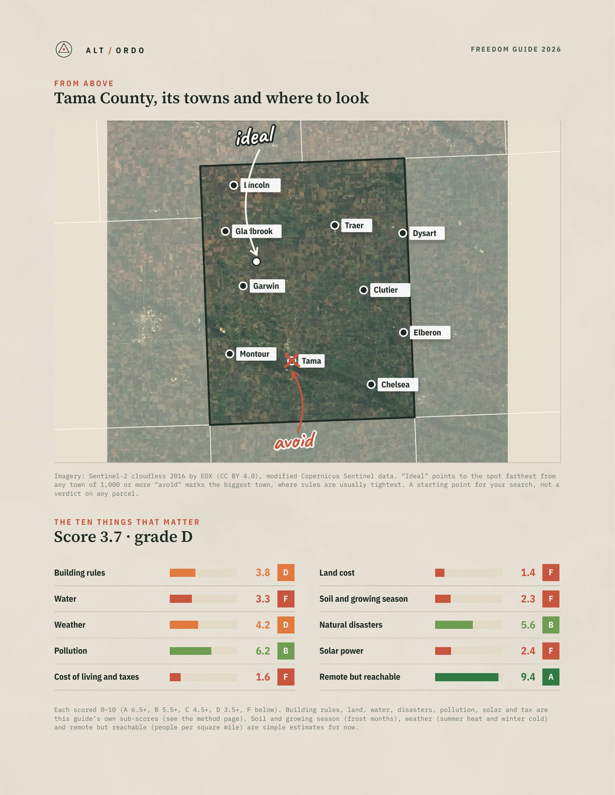 Tama County, Iowa Off-Grid Guide 2026 from above