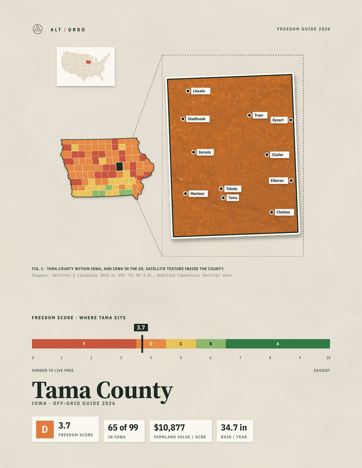 Tama County, Iowa Off-Grid Guide 2026