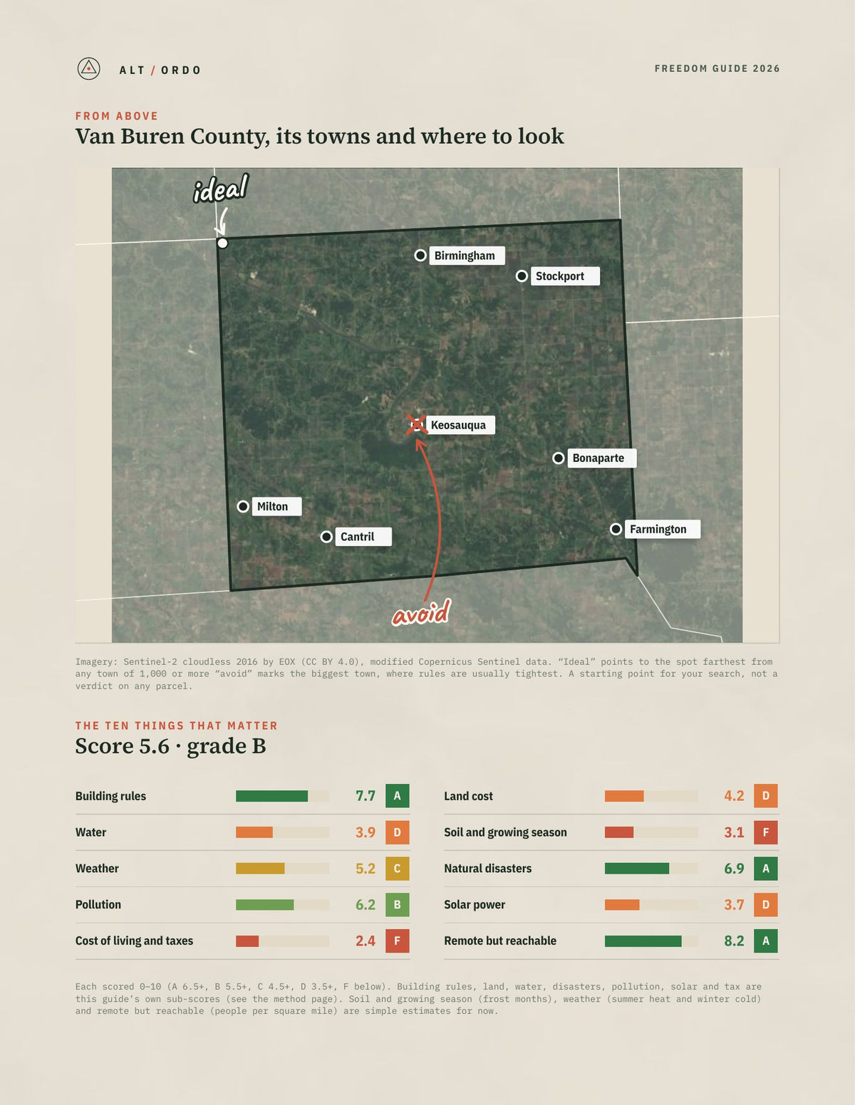 Van Buren County, Iowa Off-Grid Guide 2026 from above