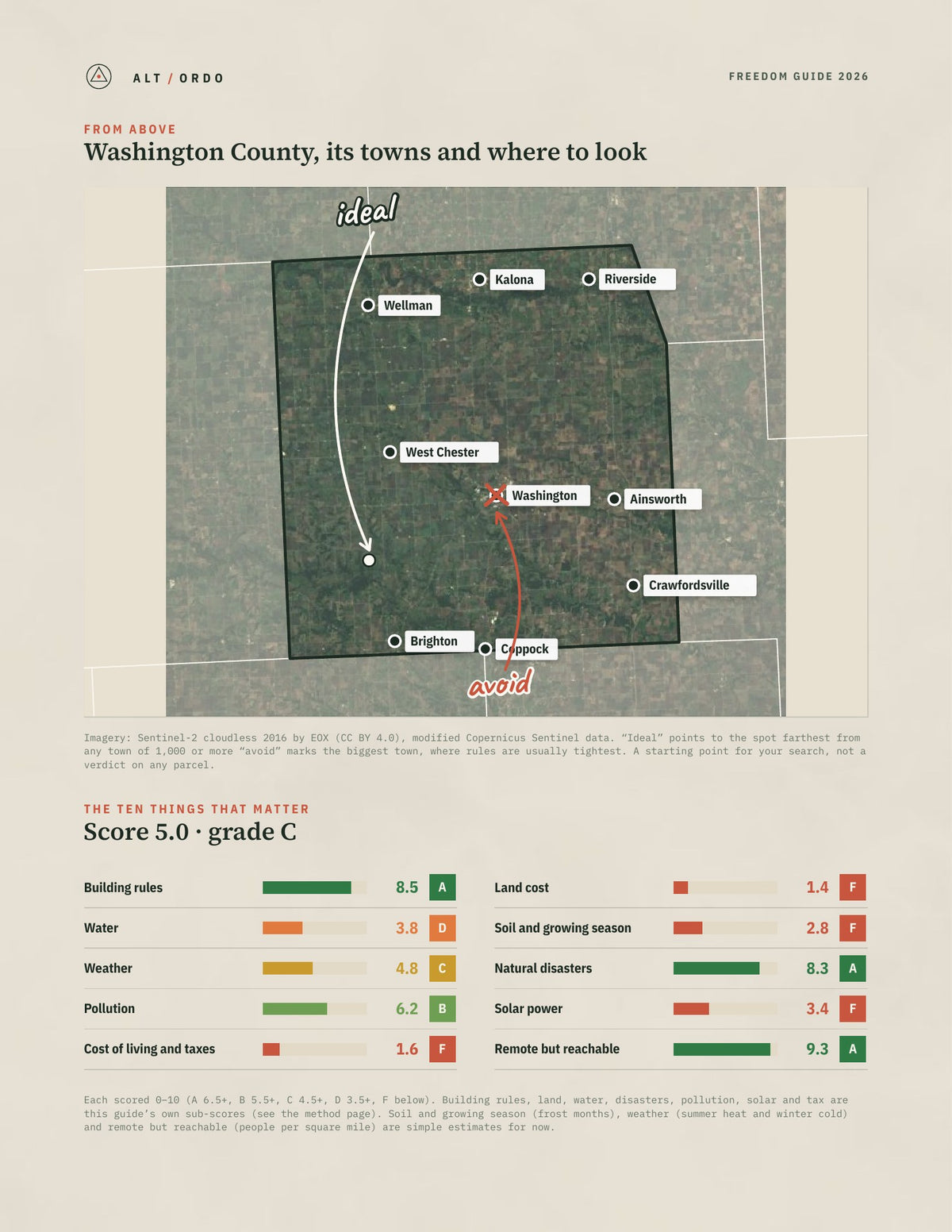Washington County, Iowa Off-Grid Guide 2026 from above