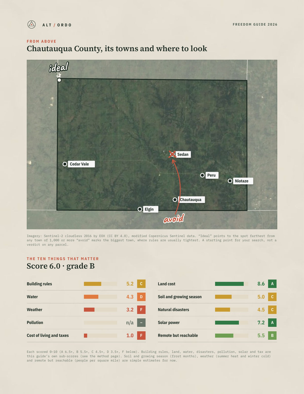 Chautauqua County, Kansas Off-Grid Guide 2026 from above