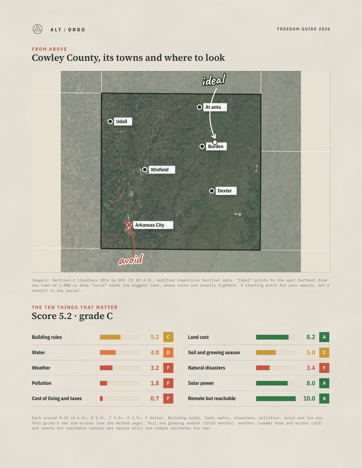 Cowley County, Kansas Off-Grid Guide 2026 from above
