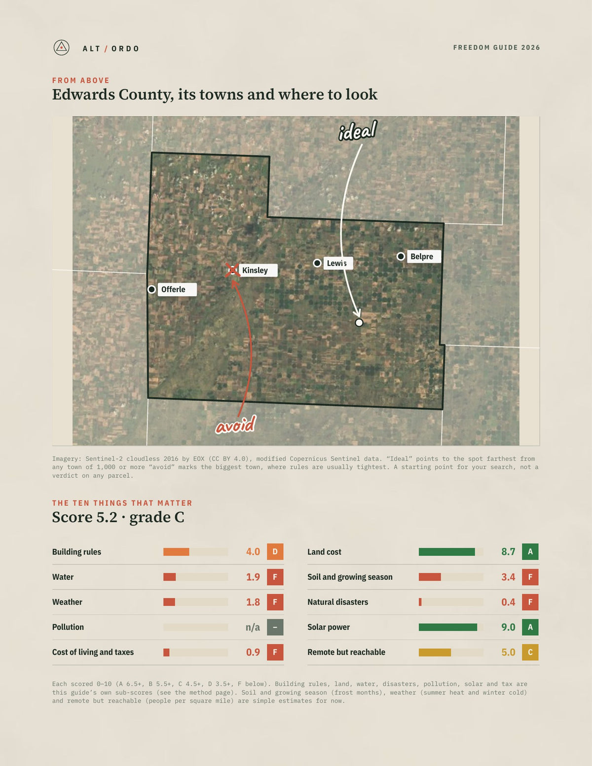 Edwards County, Kansas Off-Grid Guide 2026 from above