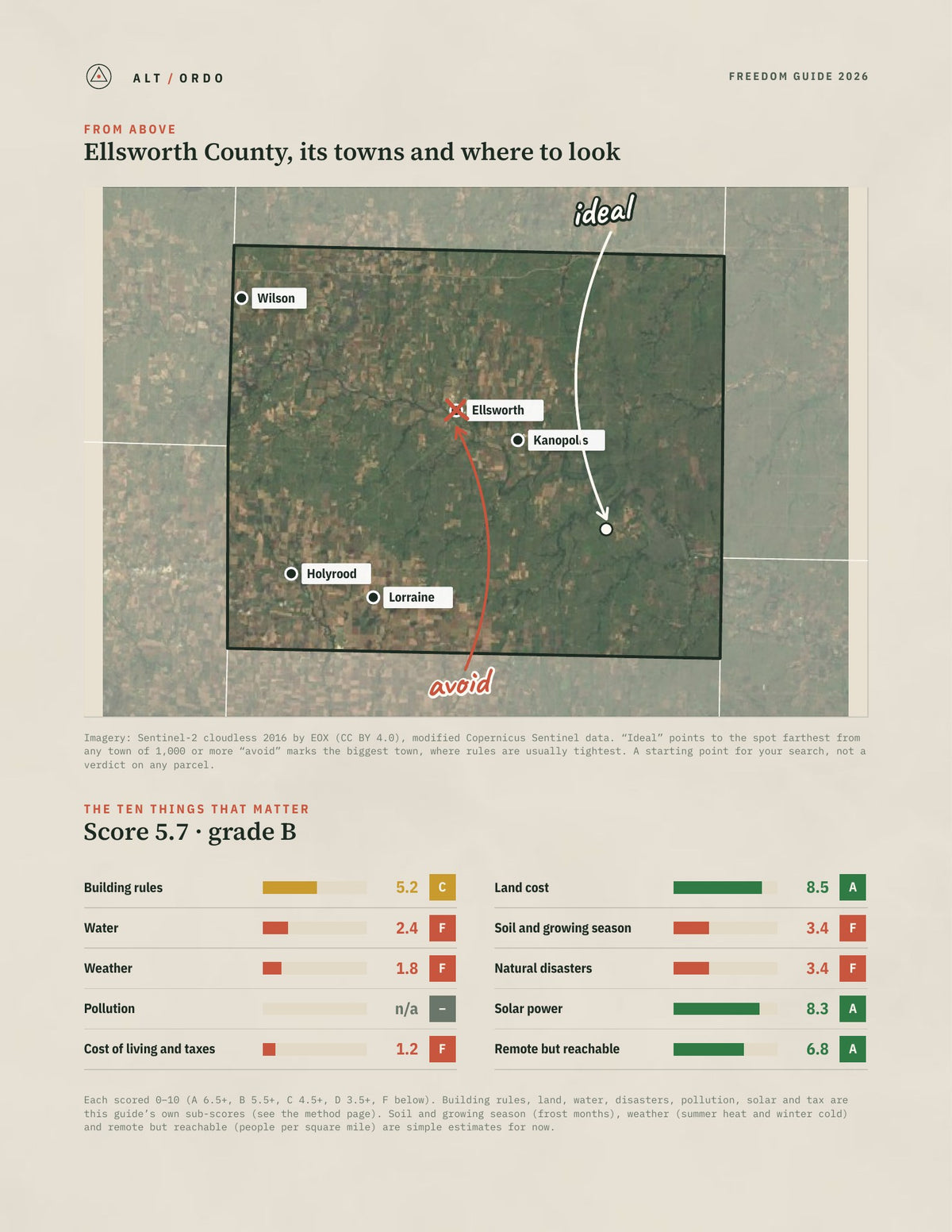 Ellsworth County, Kansas Off-Grid Guide 2026 from above