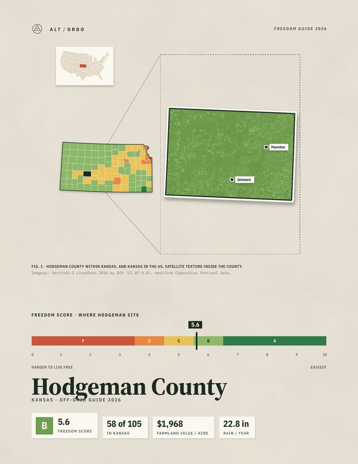 Hodgeman County, Kansas Off-Grid Guide 2026