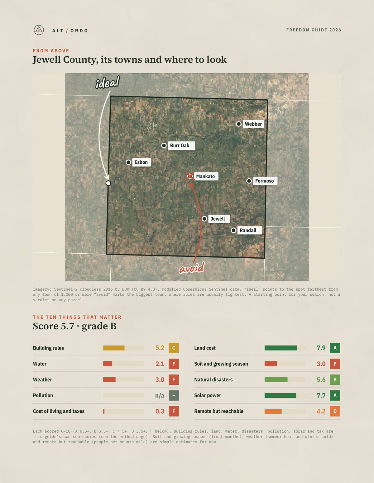 Jewell County, Kansas Off-Grid Guide 2026 from above