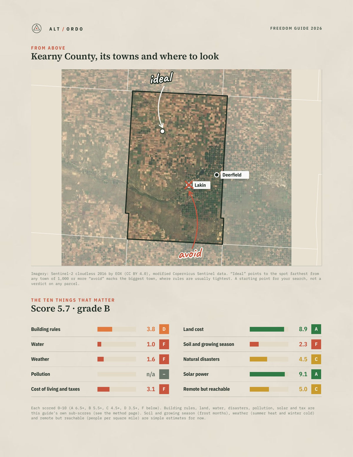 Kearny County, Kansas Off-Grid Guide 2026 from above