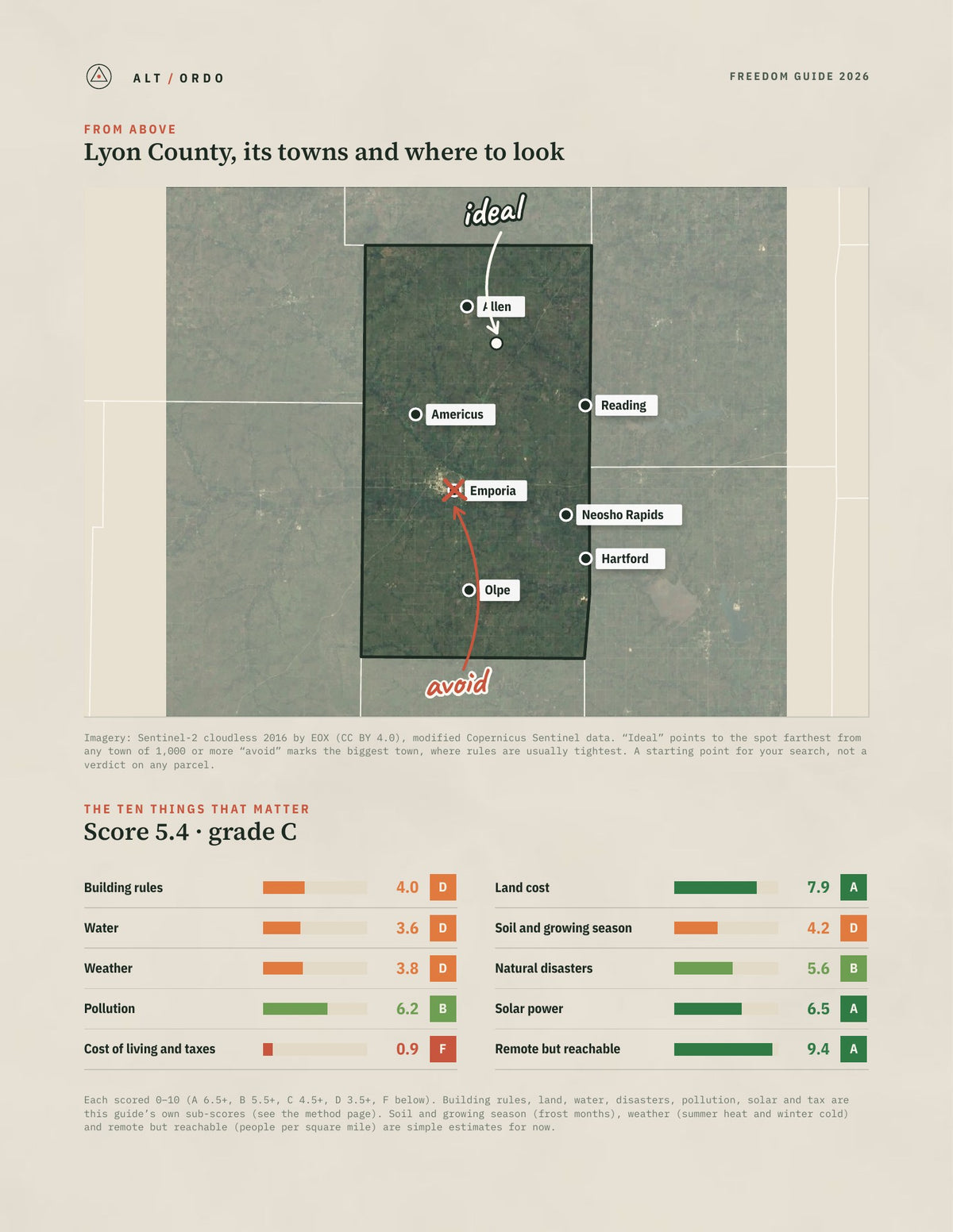 Lyon County, Kansas Off-Grid Guide 2026 from above