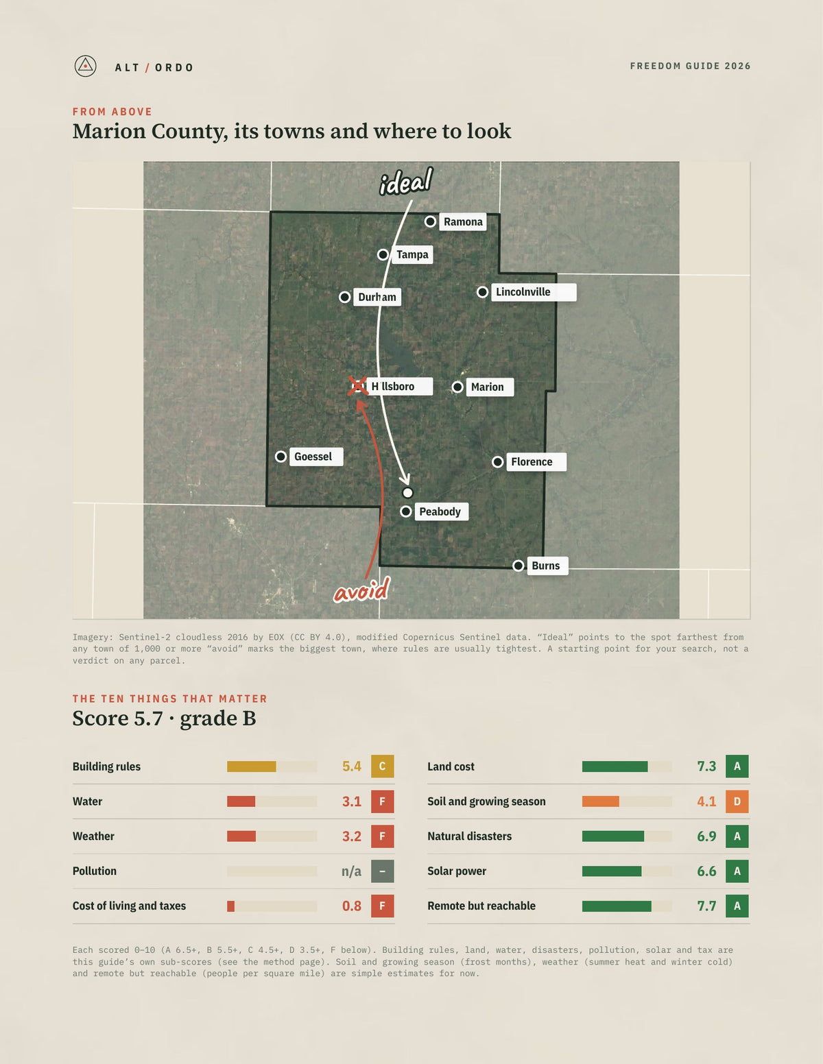 Marion County, Kansas Off-Grid Guide 2026 from above