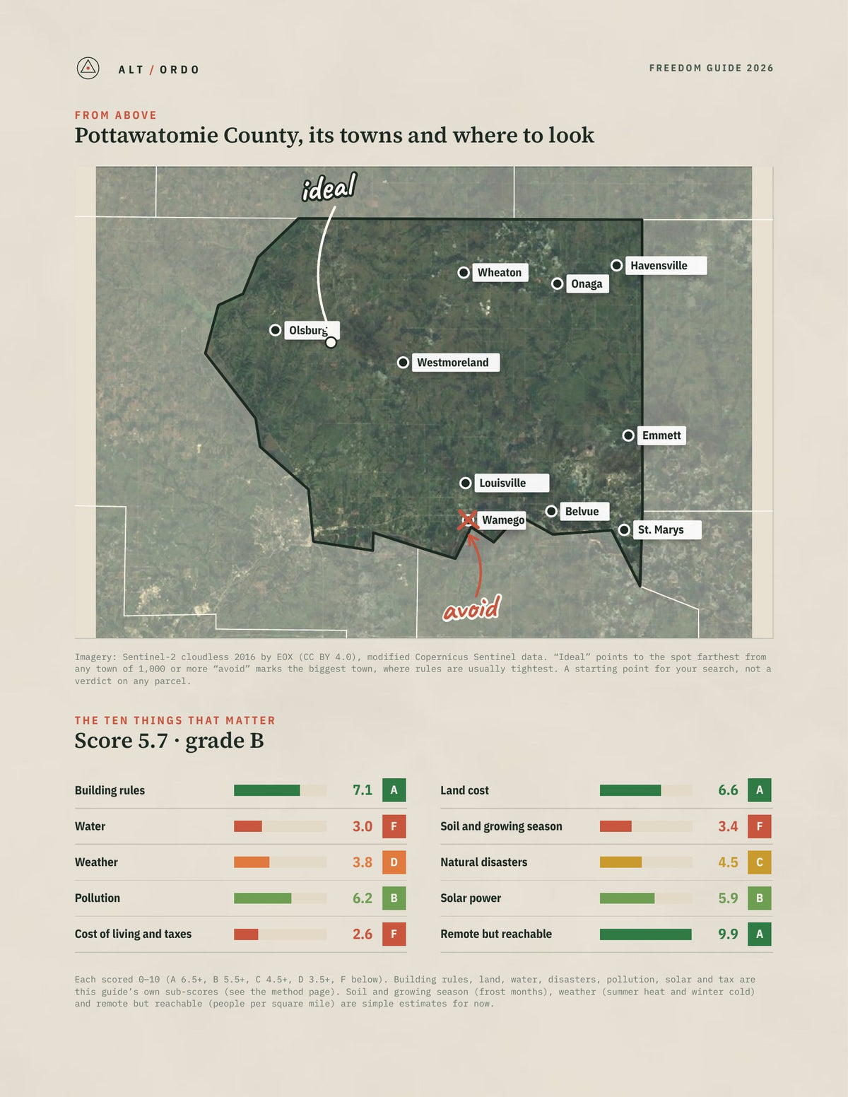 Pottawatomie County, Kansas Off-Grid Guide 2026 from above