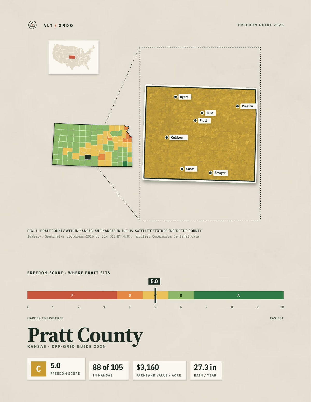 Pratt County, Kansas Off-Grid Guide 2026