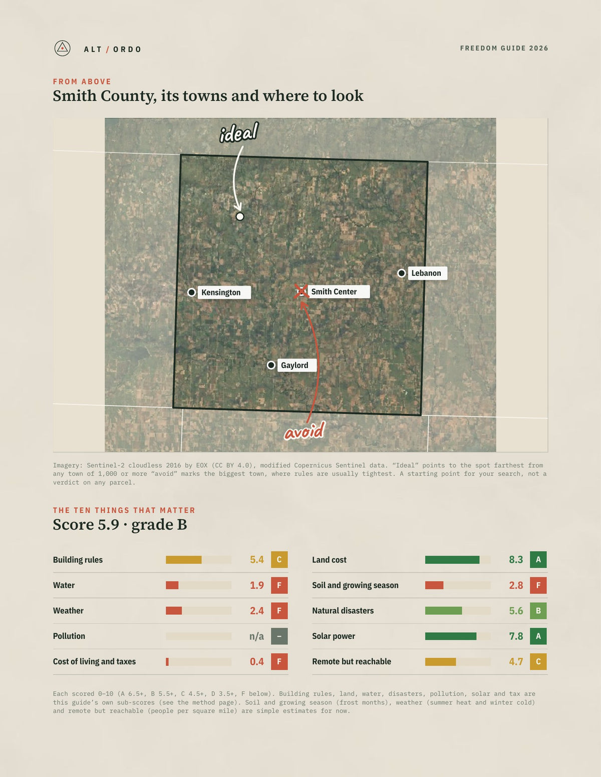 Smith County, Kansas Off-Grid Guide 2026 from above