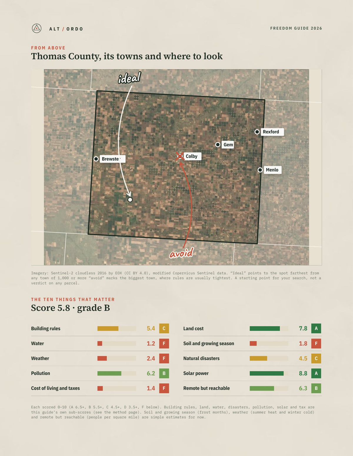 Thomas County, Kansas Off-Grid Guide 2026 from above