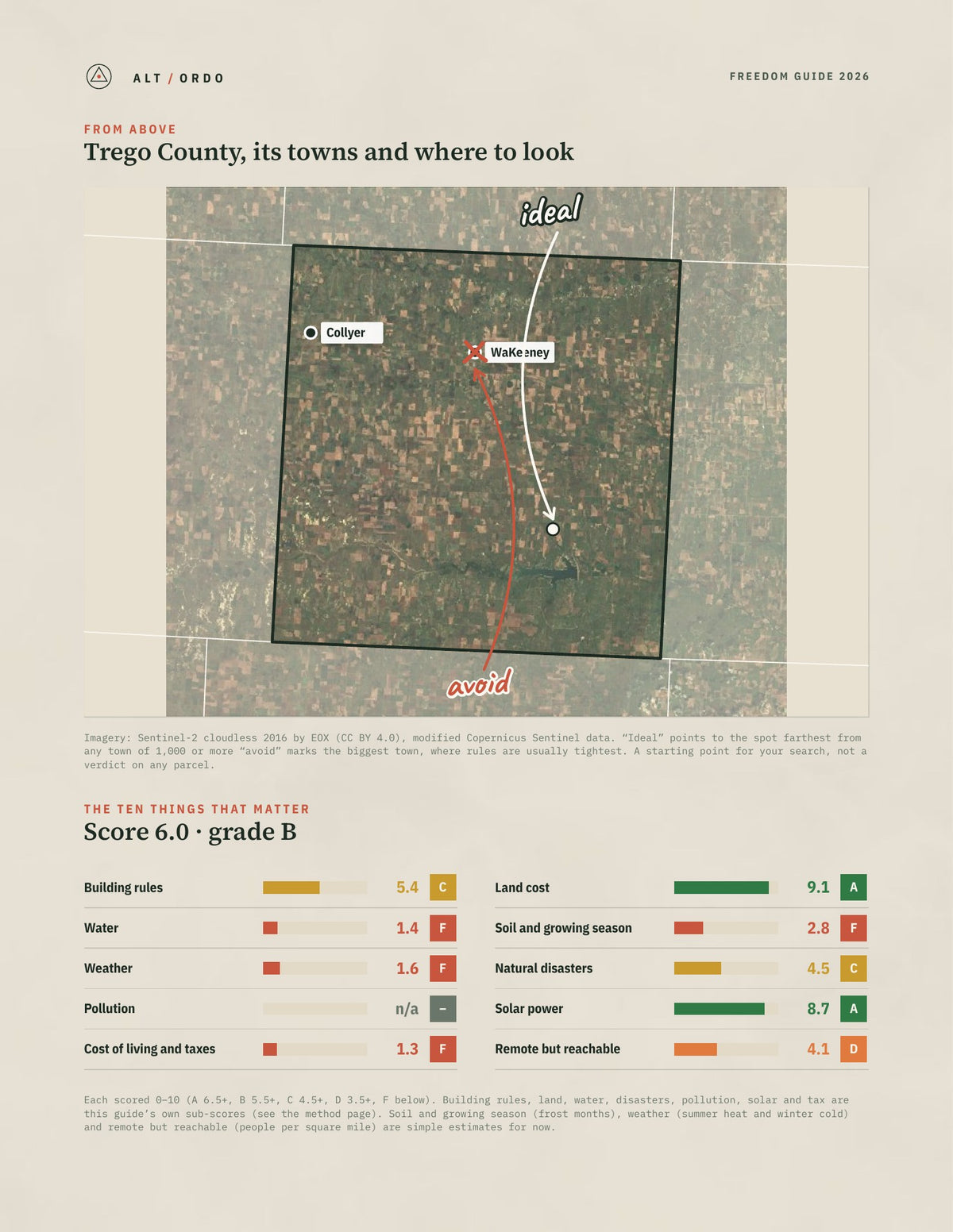 Trego County, Kansas Off-Grid Guide 2026 from above