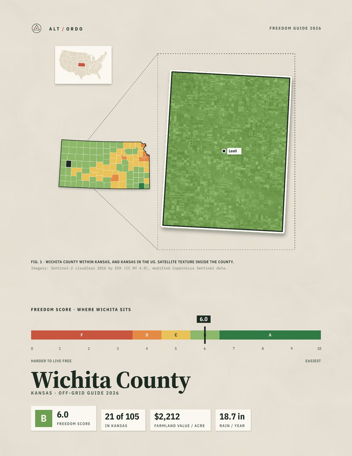 Wichita County, Kansas Off-Grid Guide 2026