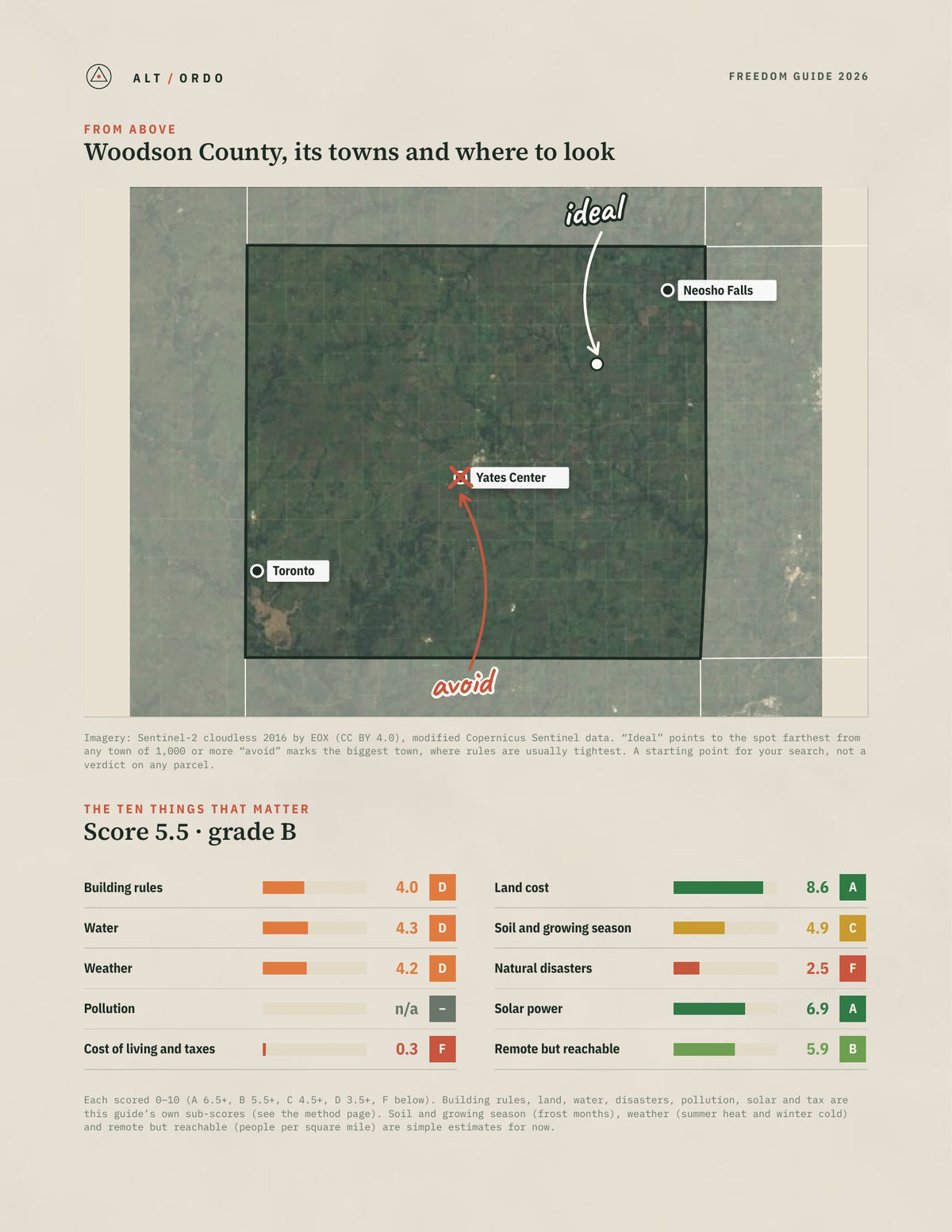 Woodson County, Kansas Off-Grid Guide 2026 from above