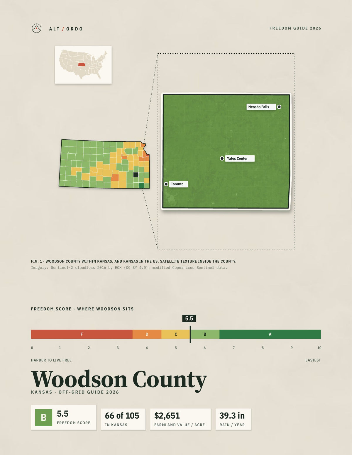Woodson County, Kansas Off-Grid Guide 2026