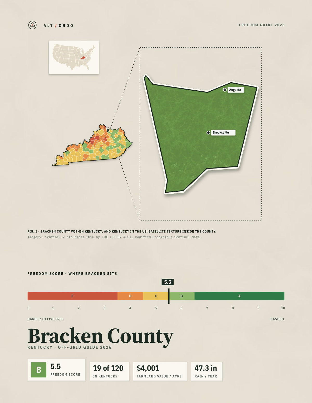 Bracken County, Kentucky Off-Grid Guide 2026