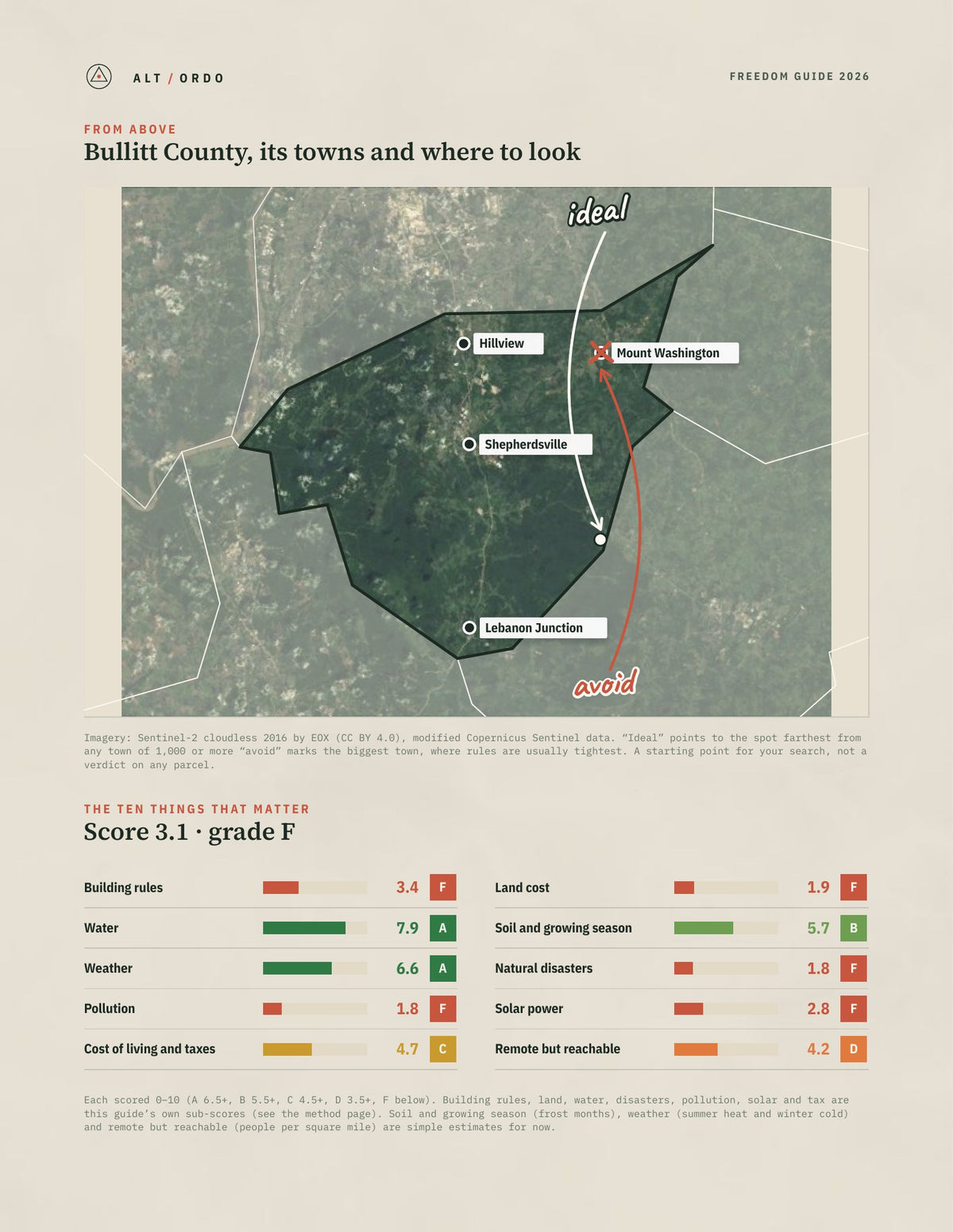 Bullitt County, Kentucky Off-Grid Guide 2026 from above