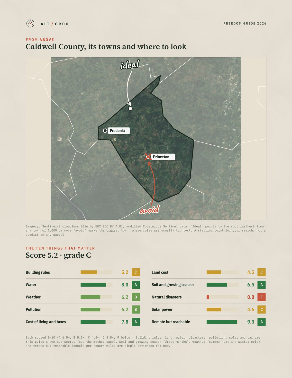 Caldwell County, Kentucky Off-Grid Guide 2026 from above