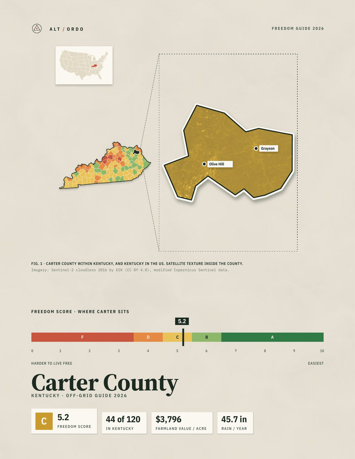 Carter County, Kentucky Off-Grid Guide 2026
