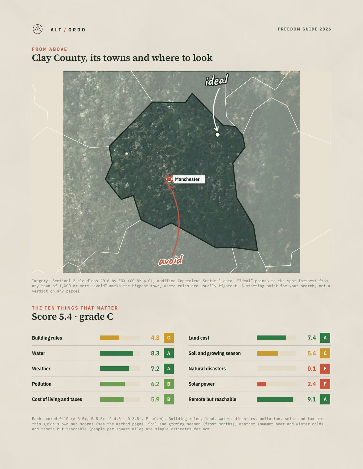 Clay County, Kentucky Off-Grid Guide 2026 from above