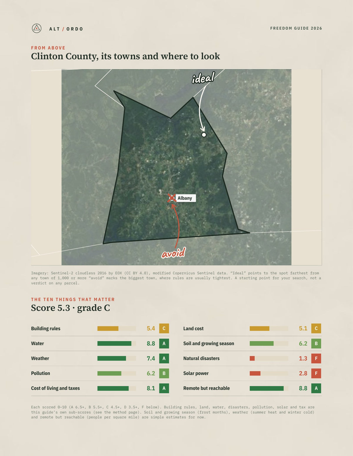 Clinton County, Kentucky Off-Grid Guide 2026 from above