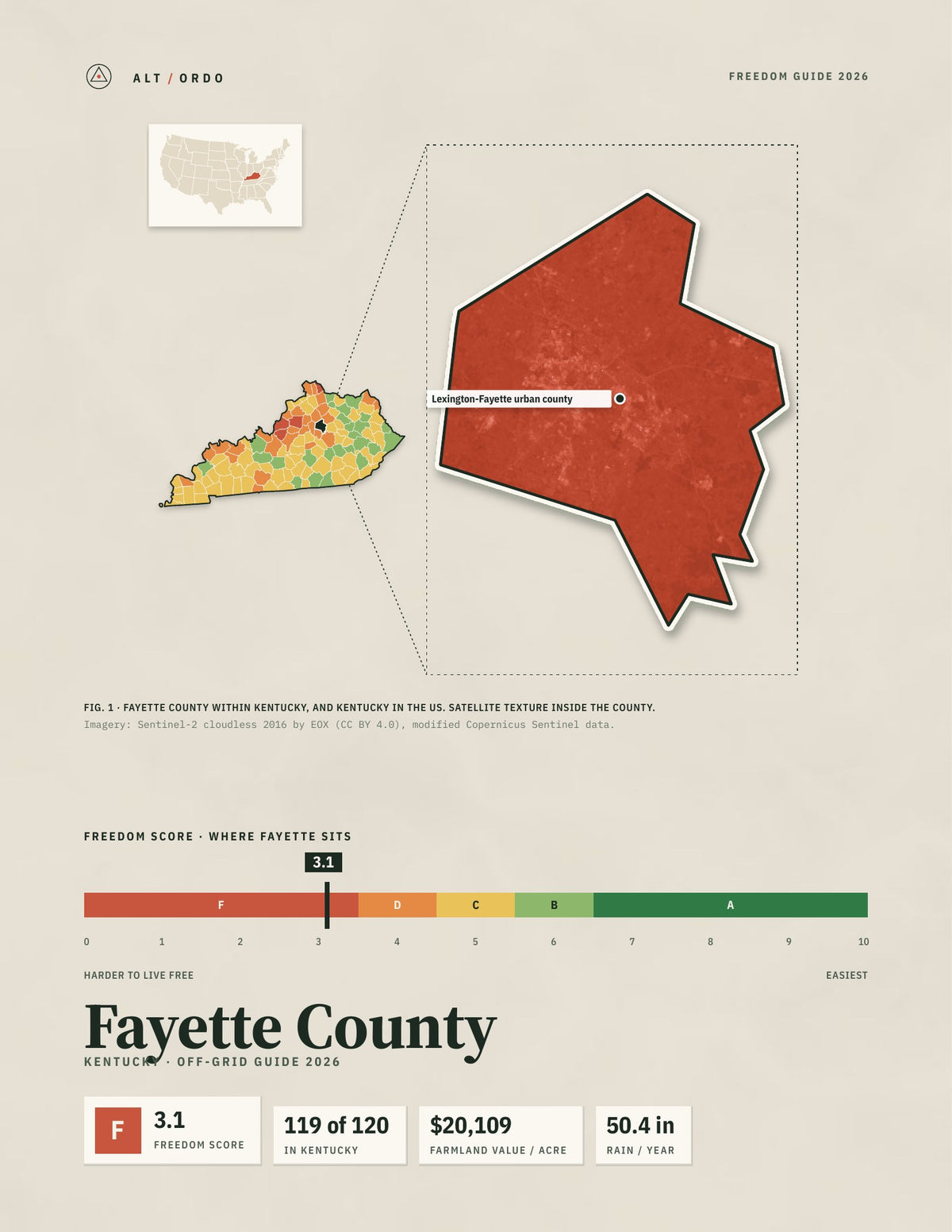 Fayette County, Kentucky Off-Grid Guide 2026