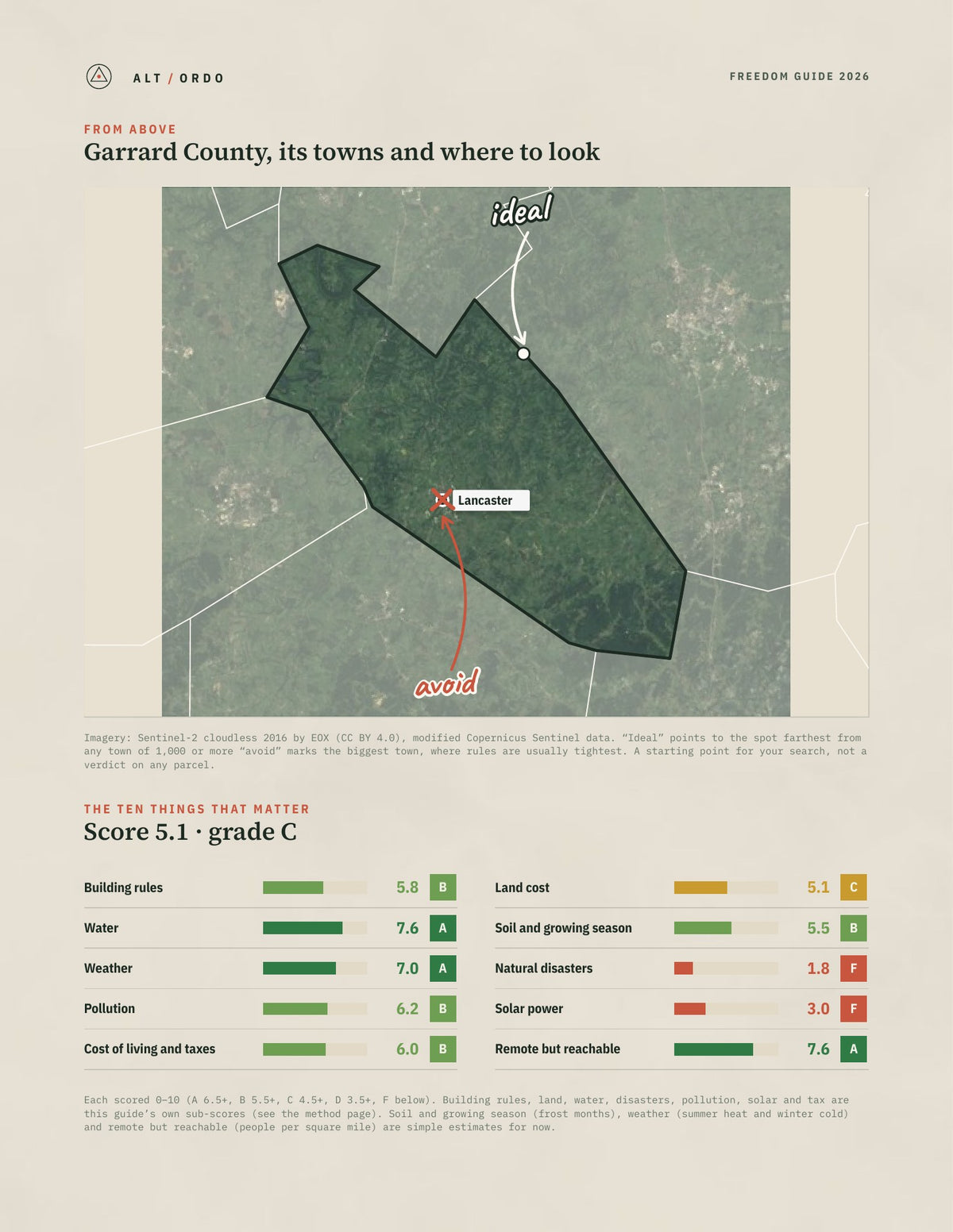 Garrard County, Kentucky Off-Grid Guide 2026 from above