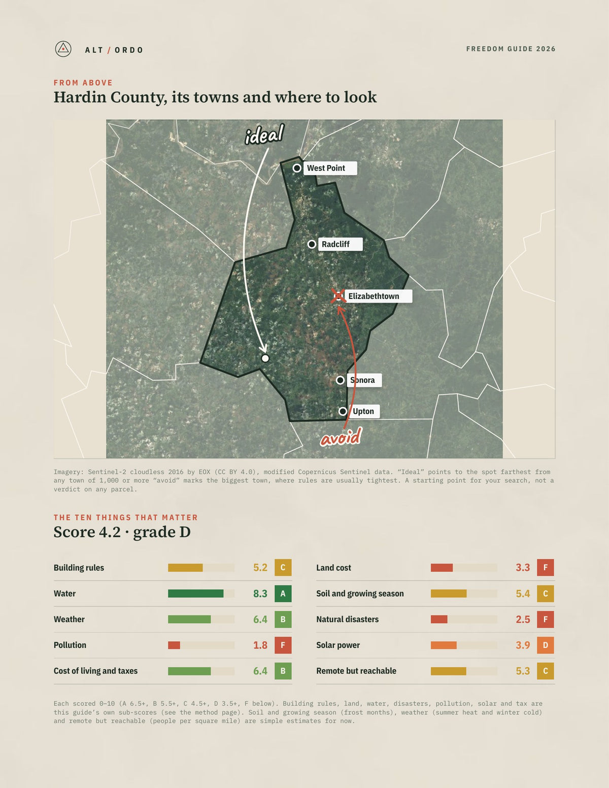 Hardin County, Kentucky Off-Grid Guide 2026 from above