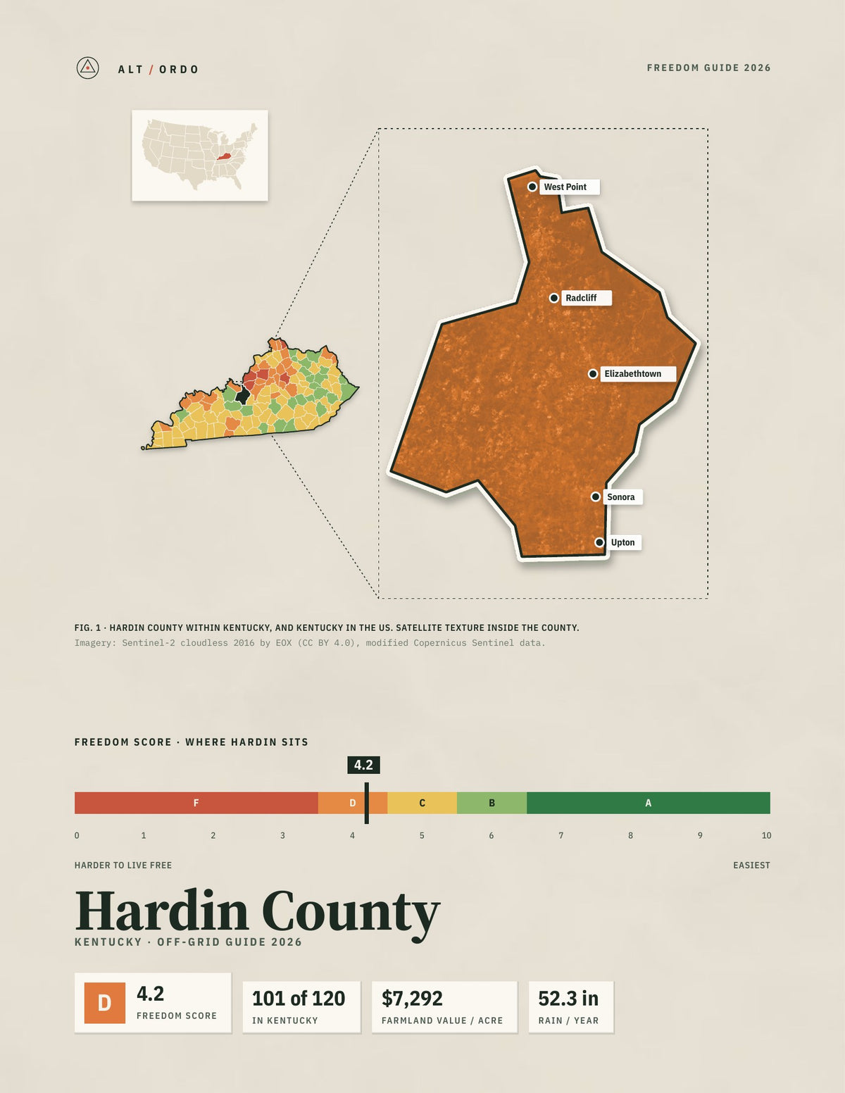 Hardin County, Kentucky Off-Grid Guide 2026