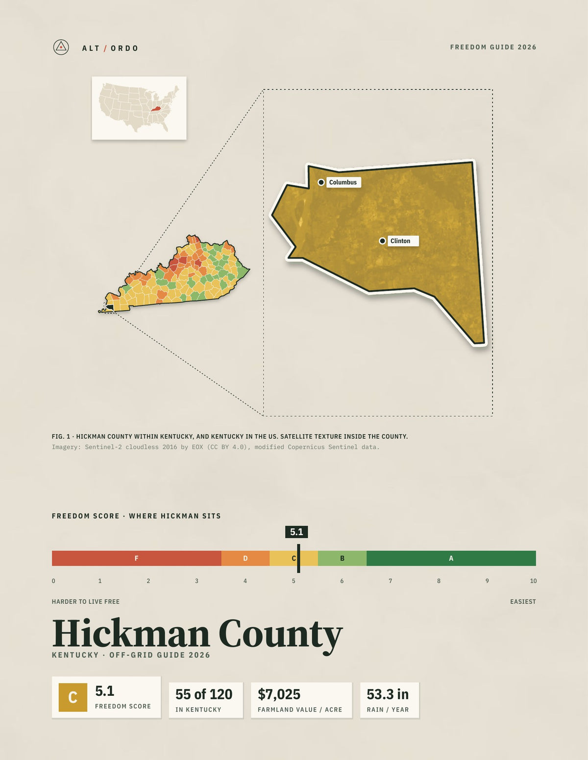 Hickman County, Kentucky Off-Grid Guide 2026