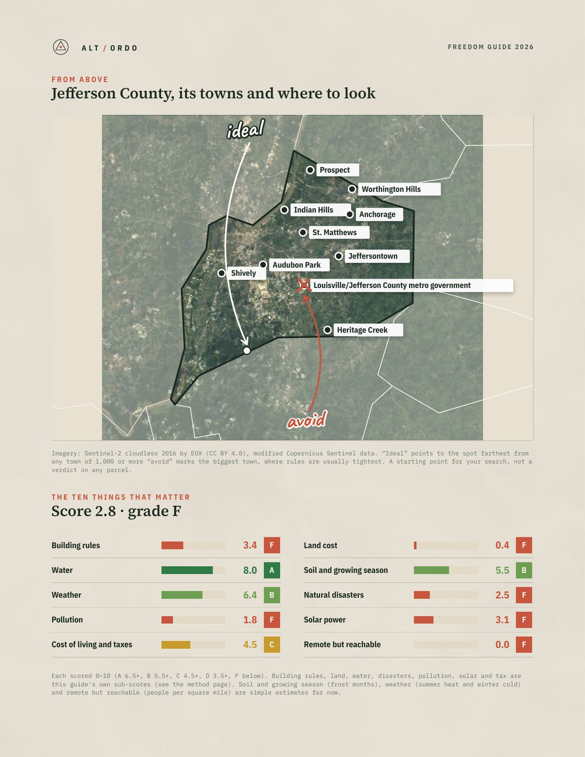 Jefferson County, Kentucky Off-Grid Guide 2026 from above