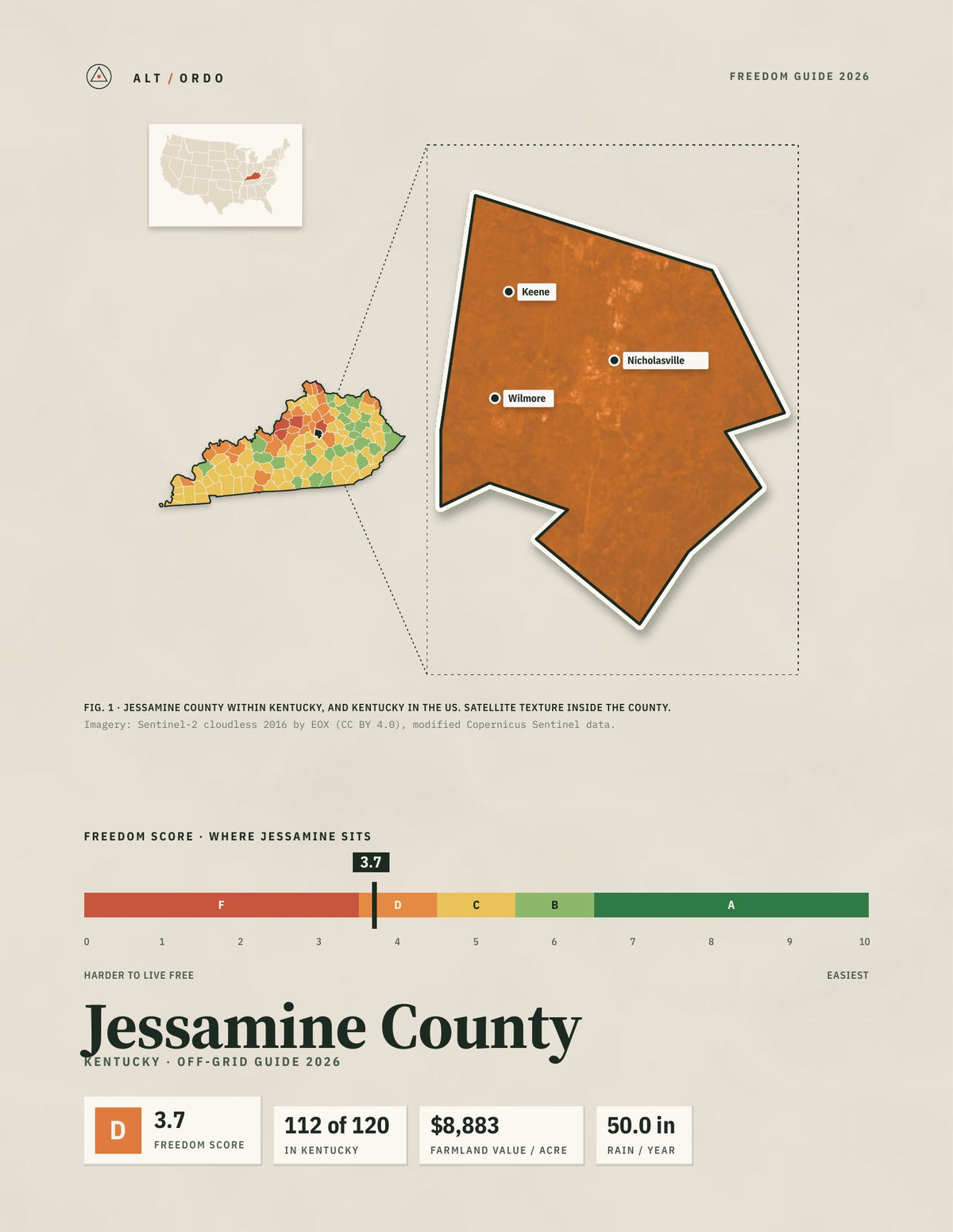 Jessamine County, Kentucky Off-Grid Guide 2026